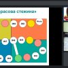 Шевченківський березень 